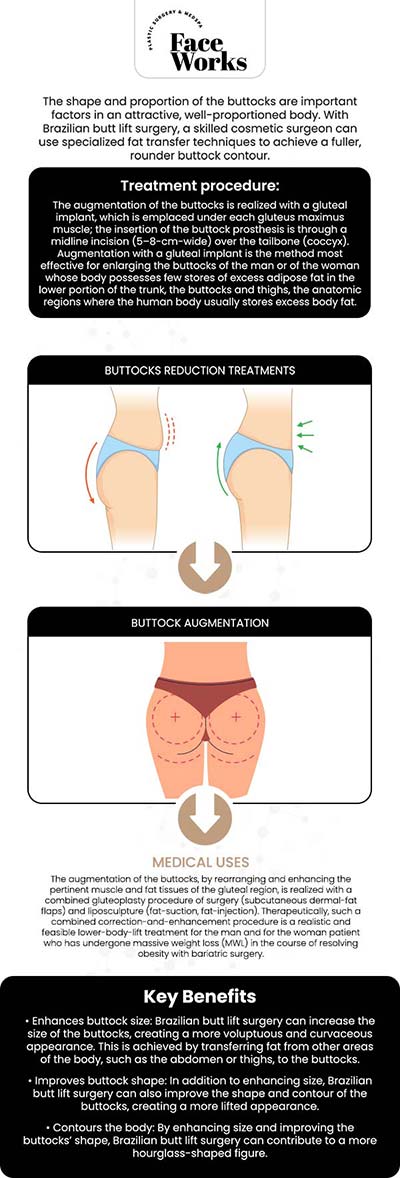Common questions asked by patients: What is a Brazilian Butt Lift? What are the key steps of the BBL procedure? Who is an ideal candidate for a Brazilian Butt Lift? How much body fat is required to be a good candidate for a BBL? For more information, contact us or request an appointment online. We serve patients from Schaumburg IL, Hoffman Estates IL, Rolling Meadows IL, Hanover Park IL, Streamwood IL, Elk Grove Village IL, and surrounding areas.