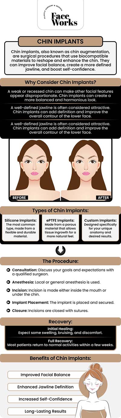 Chin implants are an effective solution for individuals seeking to enhance facial balance and achieve a more defined profile. At Face Works Plastic Surgery, our team of providers, specializes in performing chin implant procedures with precision and care. Dr. Paul works closely with each patient to select the ideal implant size and shape, ensuring a natural, harmonious result that complements their unique facial features. For more information, contact us or request an appointment online. We are conveniently located at 501 W Golf Rd A, Schaumburg, IL 60195. Chin implants are an effective solution for individuals seeking to enhance facial balance and achieve a more defined profile. At Face Works Plastic Surgery, our team of providers, specializes in performing chin implant procedures with precision and care. Dr. Paul works closely with each patient to select the ideal implant size and shape, ensuring a natural, harmonious result that complements their unique facial features. For more information, contact us or request an appointment online. We are conveniently located at 501 W Golf Rd A, Schaumburg, IL 60195.