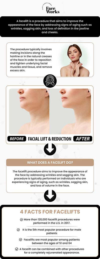 Common questions asked by patients: What is a facelift (rhytidectomy), and what specific signs of aging does it address? What are the different types of facelift procedures available? ( How is a facelift surgery performed? What are the key steps involved? For more information, contact us or request an appointment online. We serve patients from Schaumburg IL, Hoffman Estates IL, Rolling Meadows IL, Hanover Park IL, Streamwood IL, Elk Grove Village IL, and surrounding areas.