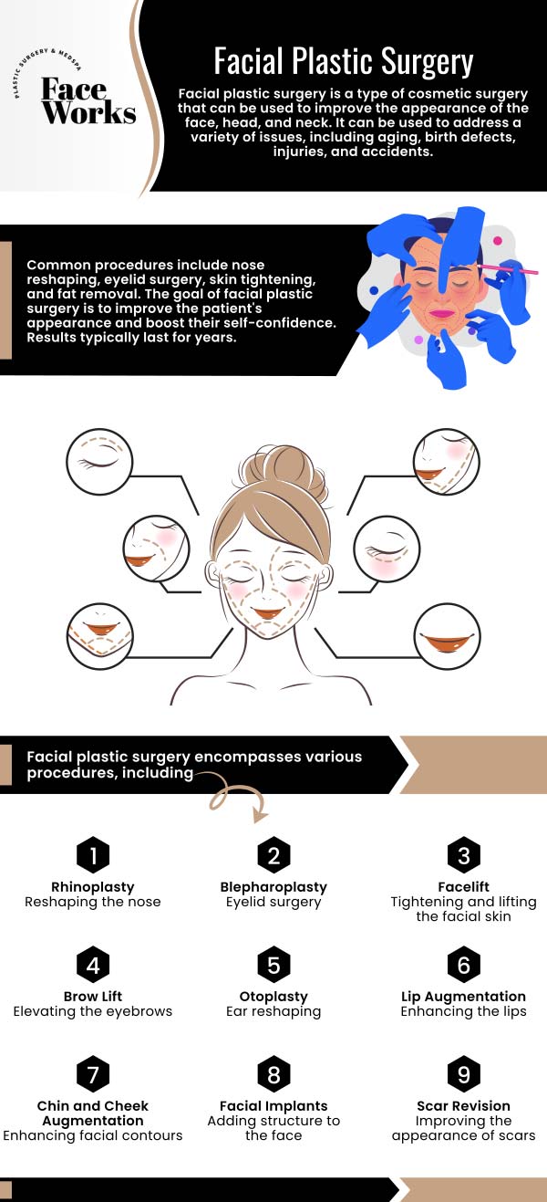 Facial plastic surgery at Face Works Plastic Surgery helps you achieve natural, youthful results. Our skilled professionals specialize in facelifts, eyelid surgery, and rhinoplasty. At Face Works Plastic Surgery, we combine expertise and artistry to restore balance and confidence. For more information, contact us or request an appointment online. We are conveniently located at 501 W Golf Rd A, Schaumburg, IL 60195. Facial plastic surgery at Face Works Plastic Surgery helps you achieve natural, youthful results. Our skilled professionals specialize in facelifts, eyelid surgery, and rhinoplasty. At Face Works Plastic Surgery, we combine expertise and artistry to restore balance and confidence. For more information, contact us or request an appointment online. We are conveniently located at 501 W Golf Rd A, Schaumburg, IL 60195.