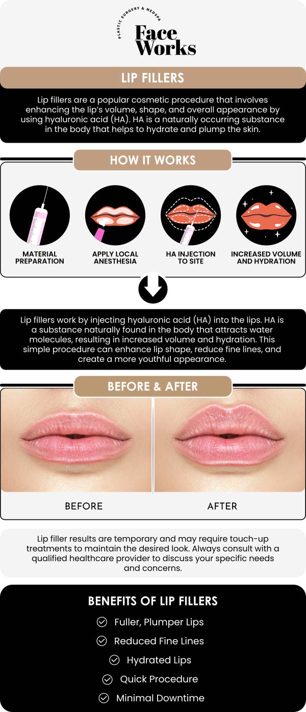 common questions asked by patients: What is a half syringe of dermal filler, and what is its purpose? How is a half syringe different from a full syringe? How is a half syringe a good option for someone who is new to fillers? What specific facial areas are best treated with a half syringe of filler? For more information, contact us or request an appointment online. We serve patients from Schaumburg IL, Hoffman Estates IL, Rolling Meadows IL, Hanover Park IL, Streamwood IL, Elk Grove Village IL, and surrounding areas.