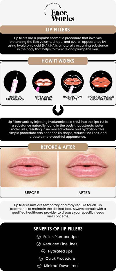 common questions asked by patients: What is a half syringe of dermal filler, and what is its purpose? How is a half syringe different from a full syringe? How is a half syringe a good option for someone who is new to fillers? What specific facial areas are best treated with a half syringe of filler? For more information, contact us or request an appointment online. We serve patients from Schaumburg IL, Hoffman Estates IL, Rolling Meadows IL, Hanover Park IL, Streamwood IL, Elk Grove Village IL, and surrounding areas.