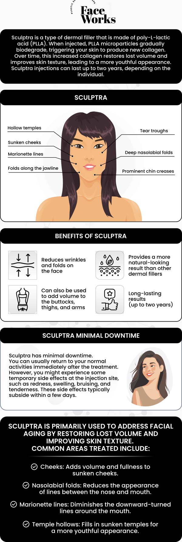 Common questions asked by clients: What is Sculptra and how does it work? How is Sculptra different from other dermal fillers? What areas of the face can be treated with Sculptra? How many treatment sessions will I need? For more information, contact us or request an appointment online. We serve patients from Schaumburg IL, Hoffman Estates IL, Rolling Meadows IL, Hanover Park IL, Streamwood IL, Elk Grove Village IL, and surrounding areas.