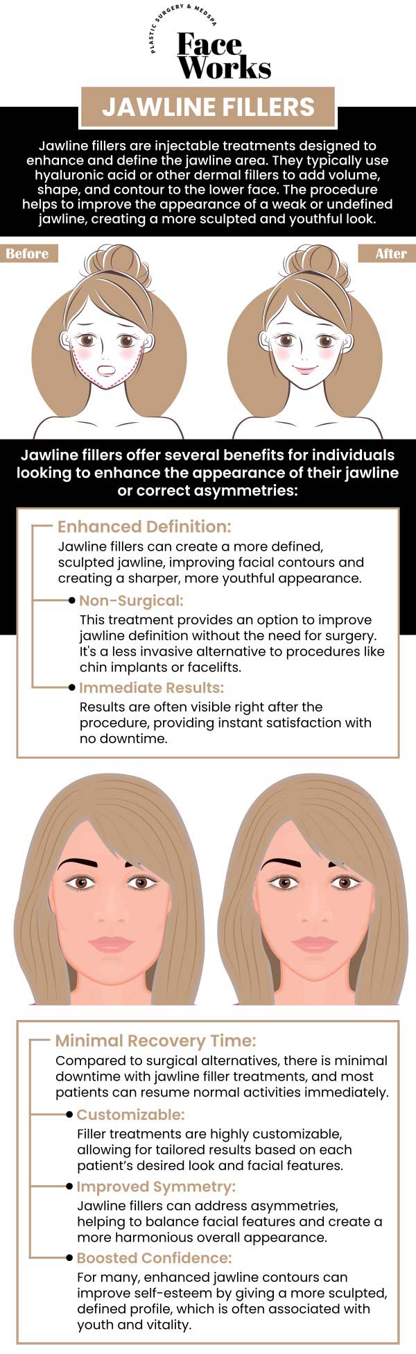 Common questions asked by patients: What is jawline contouring with fillers? How do dermal fillers enhance the jawline? Is jawline filler treatment permanent? Who is a good candidate for jawline contouring? How is jawline contouring different from surgical options? For more information, contact us or request an appointment online. We serve patients from Schaumburg IL, Hoffman Estates IL, Rolling Meadows IL, Hanover Park IL, Streamwood IL, Elk Grove Village IL, and surrounding areas.
