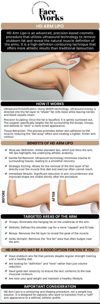 Our team at Face Works Plastic Surgery offers HD Arm LIPO, a precision body contouring procedure that targets stubborn fat in the arms for a sleek, toned look. Using advanced techniques, Dr. Dillon helps patients achieve a more sculpted arm appearance, with results that are natural, smooth, and long-lasting. For more information, contact us or book an appointment online. We are conveniently located at 501 W Golf Rd A, Schaumburg, IL 60195. Our team at Face Works Plastic Surgery offers HD Arm LIPO, a precision body contouring procedure that targets stubborn fat in the arms for a sleek, toned look. Using advanced techniques, Dr. Dillon helps patients achieve a more sculpted arm appearance, with results that are natural, smooth, and long-lasting. For more information, contact us or book an appointment online. We are conveniently located at 501 W Golf Rd A, Schaumburg, IL 60195.