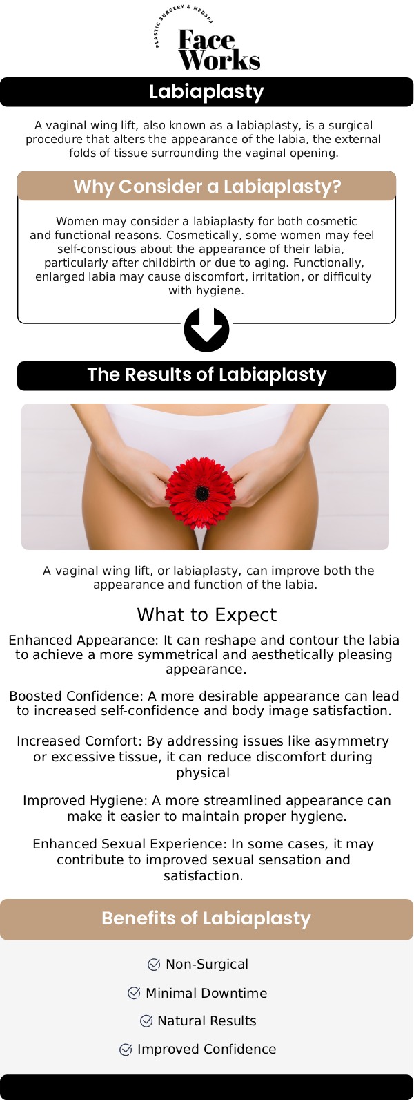 Common questions asked by clients: What is a labiaplasty? Why do people choose to have this surgery? Will the procedure be painful? What is the recovery process like, and how long does it take? For more information, contact us or request an appointment online. We serve patients from Schaumburg IL, Hoffman Estates IL, Rolling Meadows IL, Hanover Park IL, Streamwood IL, Elk Grove Village IL, and surrounding areas.
