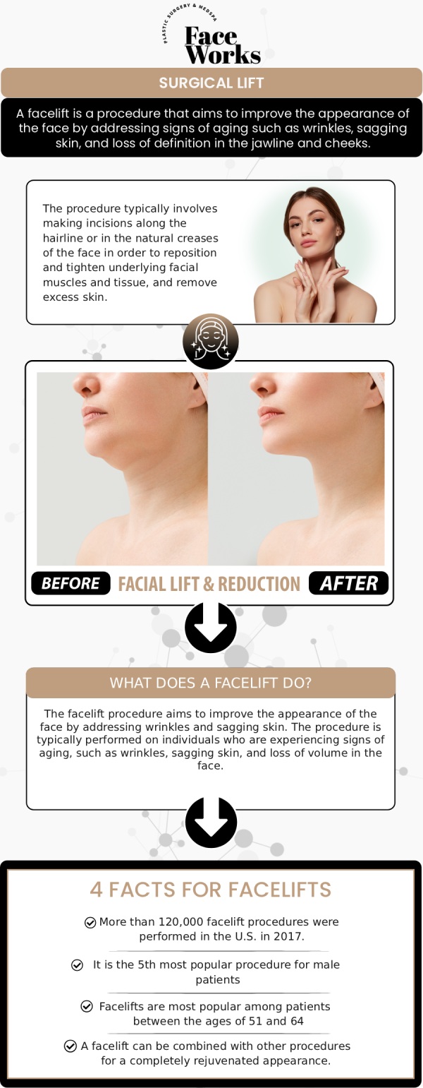 Common questions asked by clients: What is a surgical lift and what areas of the body can it treat How is a surgical lift different from a facelift or other types of lifts? Am I a good candidate for a surgical lift? What should I expect during the recovery process? For more information, contact us or request an appointment online. We serve patients from Schaumburg IL, Hoffman Estates IL, Rolling Meadows IL, Hanover Park IL, Streamwood IL, Elk Grove Village IL, and surrounding areas.