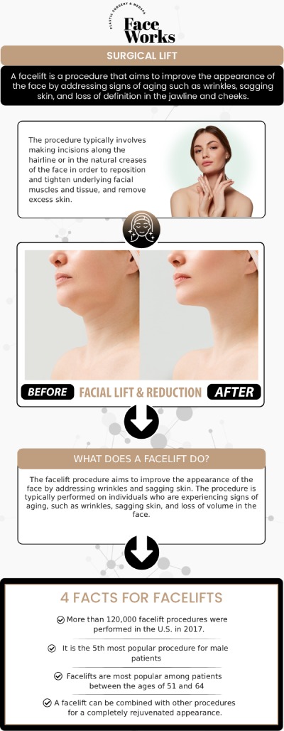 Common questions asked by clients: What is a surgical lift and what areas of the body can it treat How is a surgical lift different from a facelift or other types of lifts? Am I a good candidate for a surgical lift? What should I expect during the recovery process? For more information, contact us or request an appointment online. We serve patients from Schaumburg IL, Hoffman Estates IL, Rolling Meadows IL, Hanover Park IL, Streamwood IL, Elk Grove Village IL, and surrounding areas.