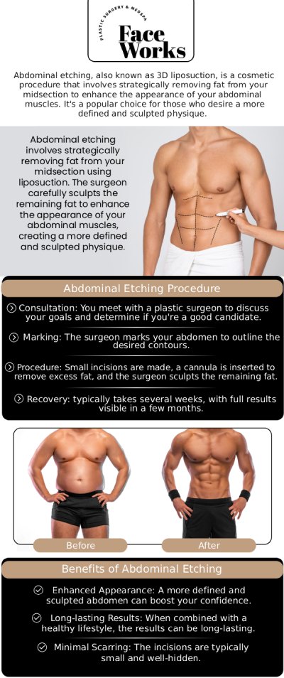 Finding a highly qualified body etching treatment specialist serving Chicago and Schaumburg, IL, is the ultimate way to achieve the toned, athletic physique you have always desired. When you are ready to expertly sculpt your abdominal muscles and enhance your natural contours, it is essential to see how our team at Face Works Plastic Surgery utilizes advanced high-definition liposuction to deliver precise, transformative results. By choosing our minimally invasive HD Lipo techniques, you can safely eliminate stubborn fat and reveal a beautifully defined, chiseled appearance with a smoother, faster recovery. For more information, contact us or request an appointment online. We are conveniently located at 501 W Golf Rd A, Schaumburg, IL 60195. Finding a highly qualified body etching treatment specialist serving Chicago and Schaumburg, IL, is the ultimate way to achieve the toned, athletic physique you have always desired. When you are ready to expertly sculpt your abdominal muscles and enhance your natural contours, it is essential to see how our team at Face Works Plastic Surgery utilizes advanced high-definition liposuction to deliver precise, transformative results. By choosing our minimally invasive HD Lipo techniques, you can safely eliminate stubborn fat and reveal a beautifully defined, chiseled appearance with a smoother, faster recovery. For more information, contact us or request an appointment online. We are conveniently located at 501 W Golf Rd A, Schaumburg, IL 60195.