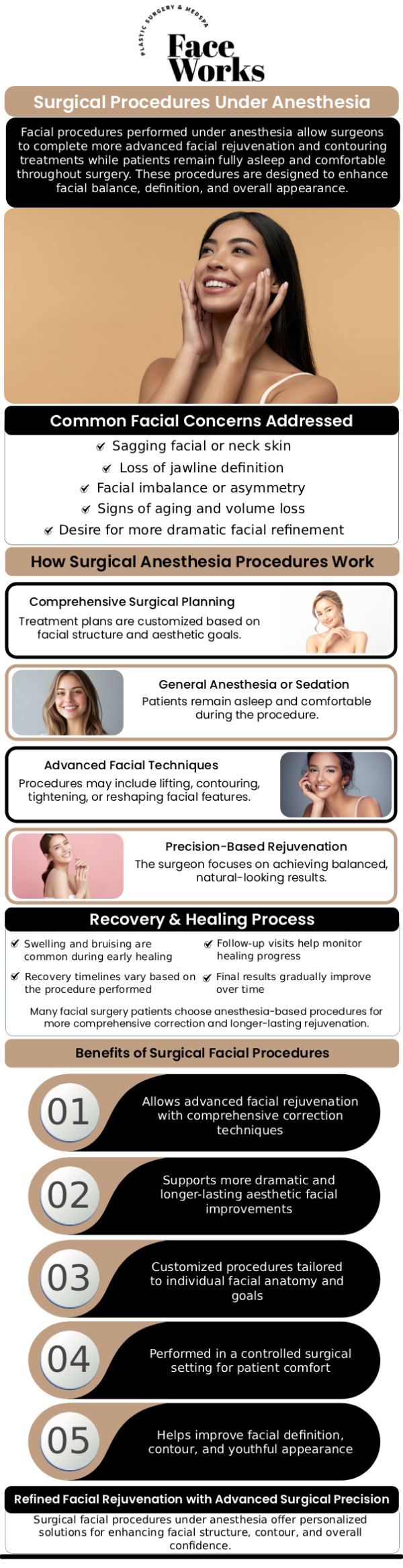 At Face Works Plastic Surgery, our team is incredibly proud to offer advanced, high-definition cosmetic procedures performed safely and comfortably under local anesthesia. By choosing our innovative "awake" techniques—from HD LipoX™ of the jawline to comprehensive awake face and neck lifts—we help our patients avoid the risks and grogginess associated with general sedation. We are dedicated to providing our patients with minimally invasive solutions that deliver long-lasting, beautifully contoured results with a fraction of the traditional downtime. For more information contact us or request an appointment online. We are conveniently located at 501 W Golf Rd A, Schaumburg, IL 60195. 