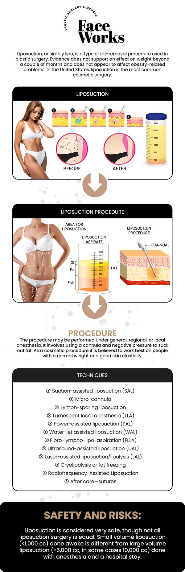 At Face Works Plastic Surgery, our dedicated team is proud to offer advanced awake body liposuction to help you eliminate stubborn fat and achieve your desired aesthetic goals safely. This minimally invasive approach utilizes local anesthesia, allowing you to remain completely comfortable and conscious while we meticulously sculpt your body. For more information, contact us or book an appointment online. We are conveniently located at 501 W Golf Rd A, Schaumburg, IL 60195. At Face Works Plastic Surgery, our dedicated team is proud to offer advanced awake body liposuction to help you eliminate stubborn fat and achieve your desired aesthetic goals safely. This minimally invasive approach utilizes local anesthesia, allowing you to remain completely comfortable and conscious while we meticulously sculpt your body. For more information, contact us or book an appointment online. We are conveniently located at 501 W Golf Rd A, Schaumburg, IL 60195.